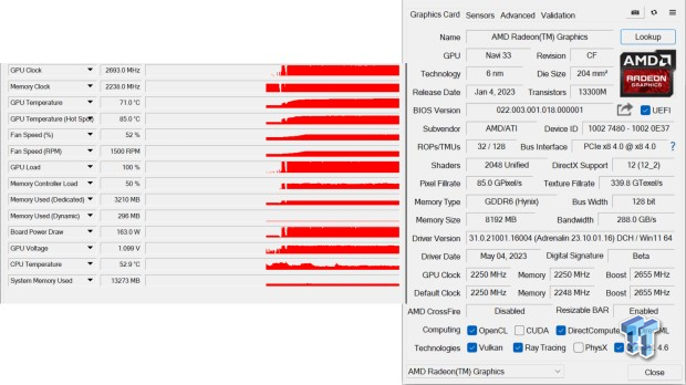 AMD Radeon RX 7600 Review 50 AMD Radeon RX 7600 Review 50