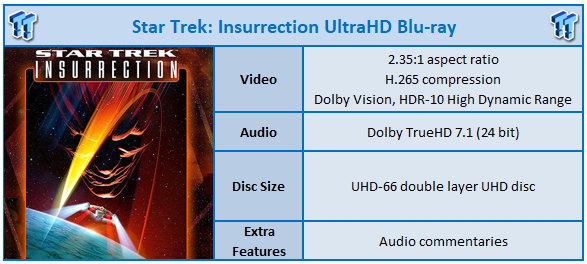 star trek insurrection dvd