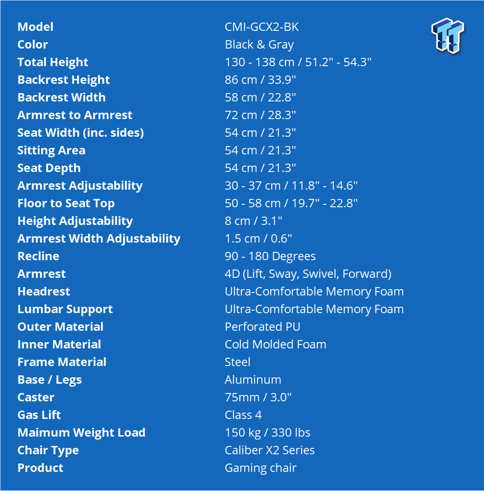 https://static.tweaktown.com/content/1/0/10444_01_cooler-master-caliber-x2-gaming-chair-review_full.png