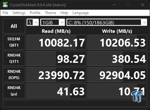 Seagate FireCuda 540 2TB PCIe Gen 5 SSD Review