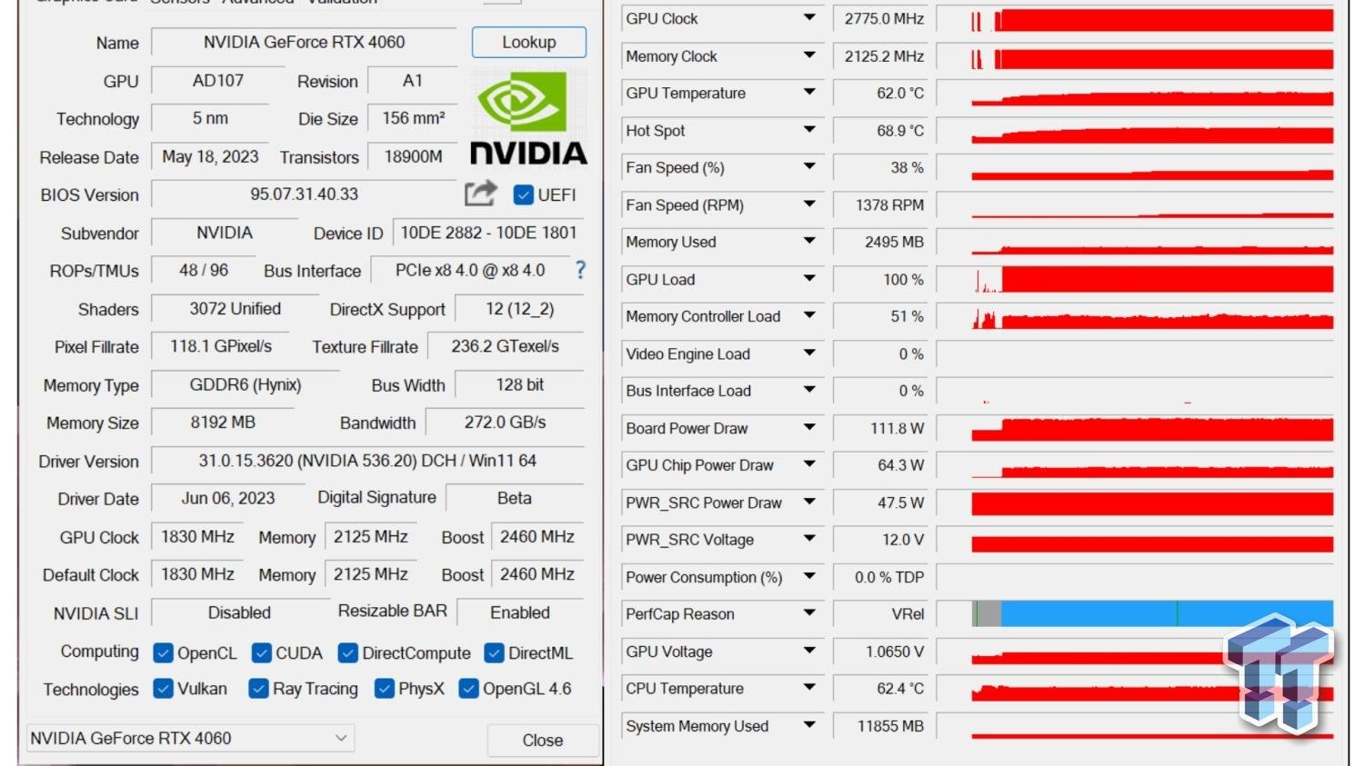 10461_57_inno3d-geforce-rtx-4060-twin-x2-review_full.jpg