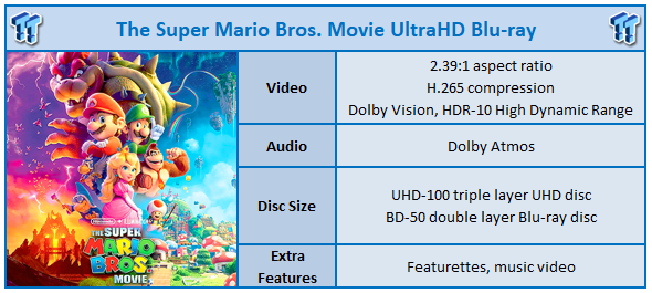 The Super Mario Bros Movie in 4K Ultra HD Blu-ray at HD MOVIE SOURCE