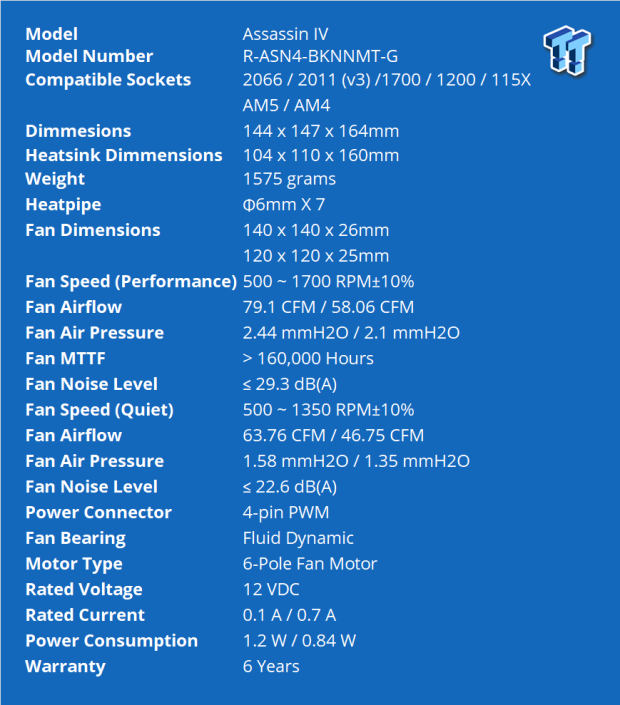 DeepCool Assassin IV CPU Air Cooler Review 01