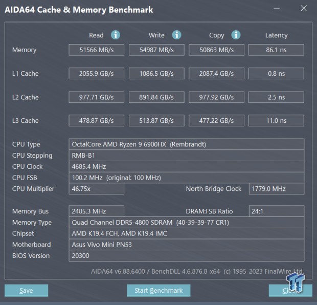 GEEKOM AS 6 AMD Ryzen 9 6900HX Mini PC Review 32
