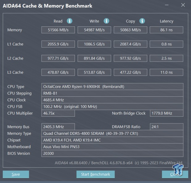 Geekom AS 6 Mini PC review