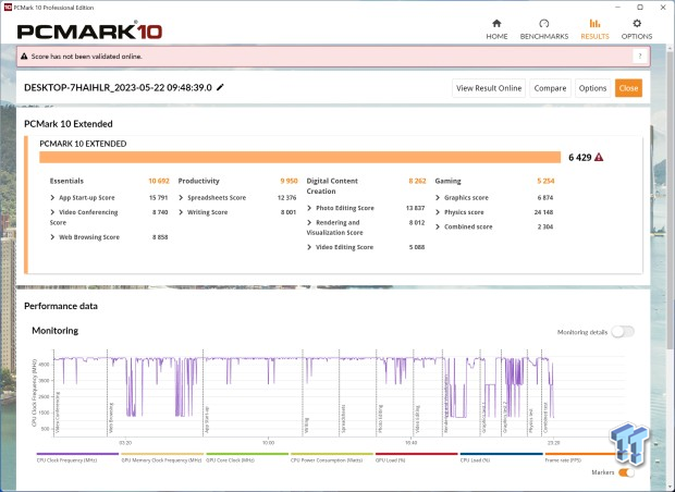 GEEKOM AS 6 review - Part 2: An AMD Ryzen 9 6900HX mini PC tested