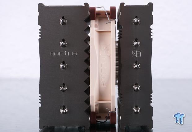 Noctua NH-D12L Review - Perfect for Mini-ITX