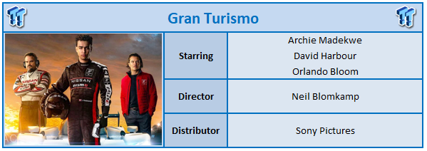 Review: Gran Turismo – FilmSnobReviews