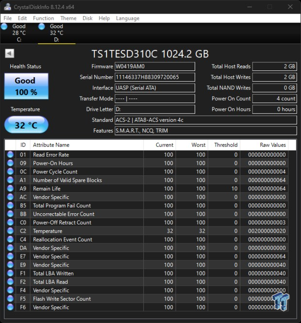 Test SSD Transcend ESD310C 1 To : gabarit réduit et vitesse maxi