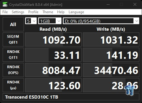 Transcend TS1TESD310C 1TB Portable SSD, ESD310C, USB 10Gbps with Type-C and  Type-A