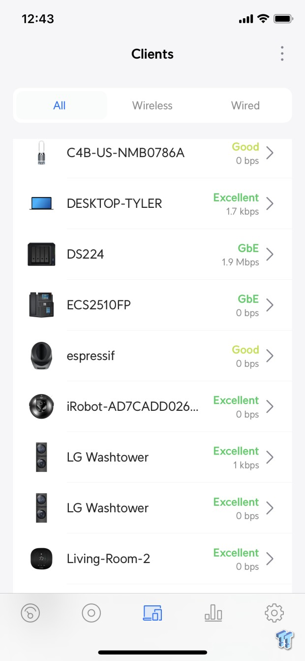 Ubiquiti UniFi Dream Router UDR WiFi6 Review 13 Ubiquiti UniFi Dream Router UDR WiFi6 Review 13
