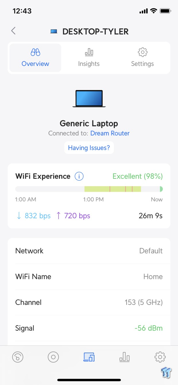 Ubiquiti UniFi Dream Router UDR WiFi6 Review 14 Ubiquiti UniFi Dream Router UDR WiFi6 Review 14