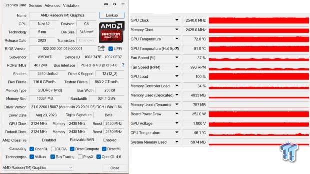 AMD Radeon RX 7800 XT Review 70 AMD Radeon RX 7800 XT Review 70