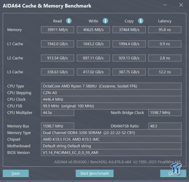 Ryzen discount 5800u benchmark