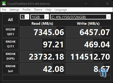 SSD NVMe PCIe 4.0 x4 VP4300 Lite, Patriot Memory annonce du 4 To à 7.4 Go/s  - GinjFo