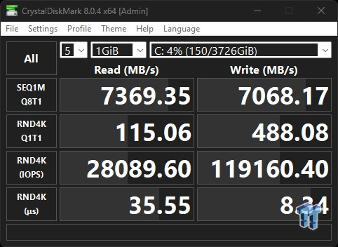 Samsung 990 Pro 4TB SSD Review 