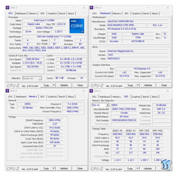 Corsair Dominator Titanium First Edition DDR5-7200 32GB Dual-Channel Memory Kit Review 18 Corsair Dominator Titanium First Edition DDR5-7200 32GB Dual-Channel Memory Kit Review 18