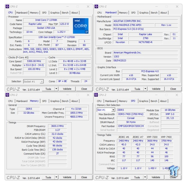 Corsair Dominator Titanium DDR5-7200 2x 24 GB Review - First