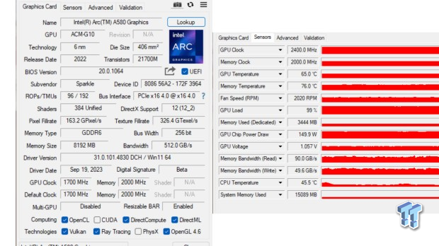 SPARKLE Intel Arc A580 ORC OC Edition Review