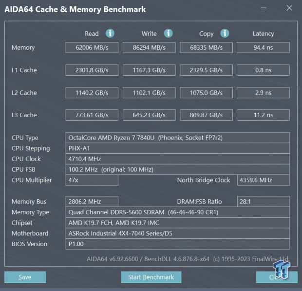 ASRock 4x4BOX-7840U Mini PC Review 33 ASRock 4x4BOX-7840U Mini PC Review 33