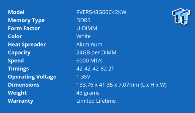 Viper Elite 5 RGB DDR5 Performance DRAM