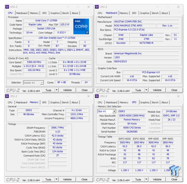 Viper Elite 5 RGB DDR5 Performance DRAM