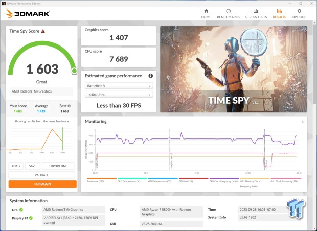 GEEKOM A5 AMD Ryzen 7 5800H Mini PC Review 47