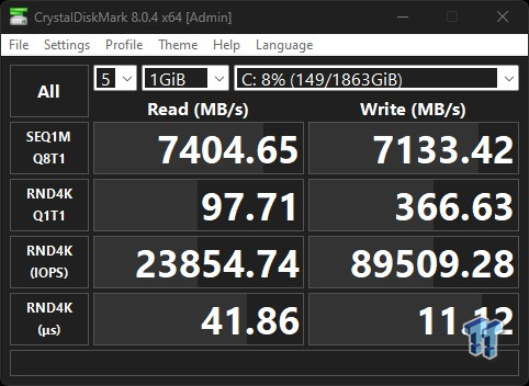 Crucial T500 PRO 2TB PCIe Gen4 NVMe SSD Review (Page 11)