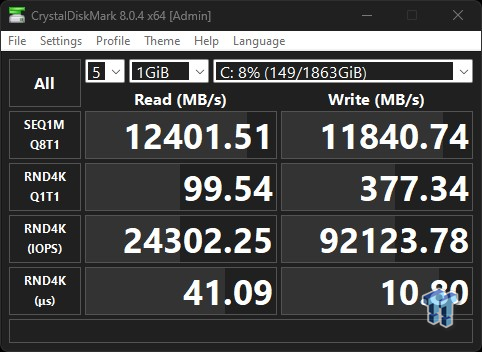 Corsair MP700 PCIe 5 SSD Review: 2TB Screaming At 10GB/S