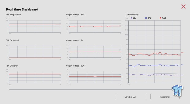 MSI MEG Ai1300P ATX 3.0 1300-watt 80 PLUS Platinum PSU Review 24 MSI MEG Ai1300P ATX 3.0 1300-watt 80 PLUS Platinum PSU Review 24