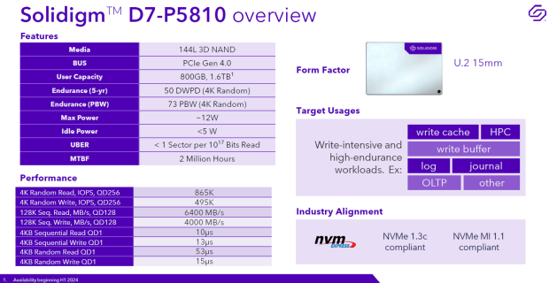 Solidigm D7-P5810 800GB Enterprise SSD Review - Caching QLC 32