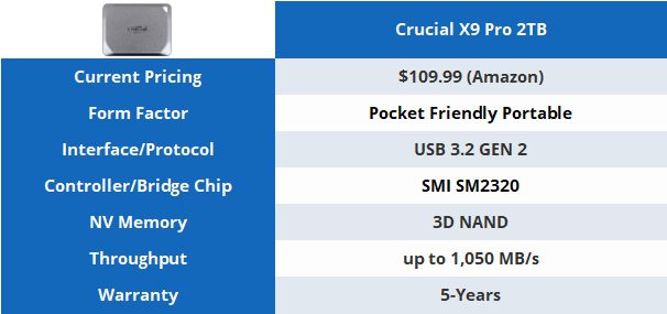 Crucial X9 Pro Portable SSD Review 
