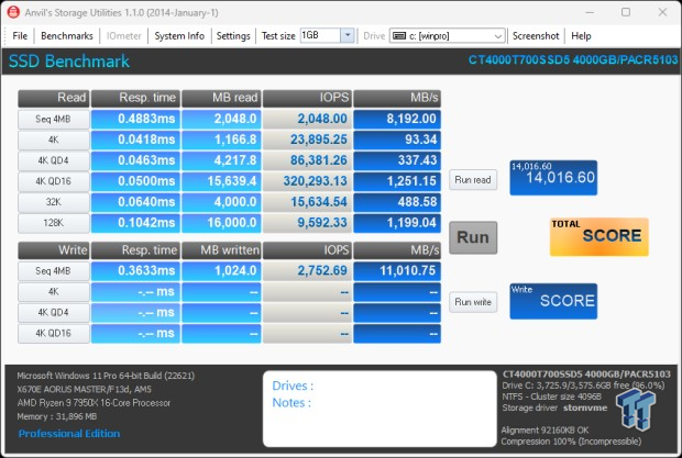 Crucial T700 4TB SSD Review - Performance redefined 18