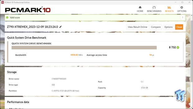 Crucial T700 4TB SSD Review - Performance redefined 39