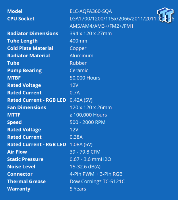 Enermax AQUAFUSION ADV 360mm aRGB Liquid CPU Cooler Review 01