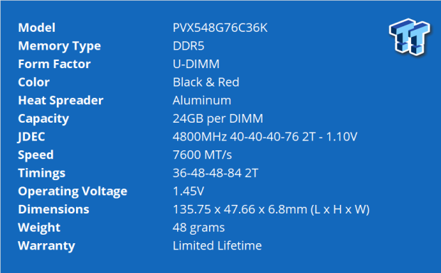 Patriot Viper Xtreme 5 DDR5-7600 48GB Dual-Channel Memory Kit Review 01
