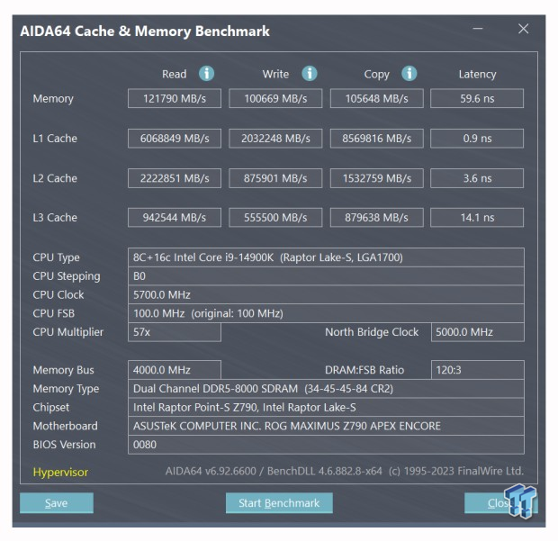 Patriot Viper Xtreme 5 Engineering Prototype 48GB Dual-Channel Memory Kit Preview 26