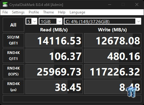 Sabrent Rocket 5 4TB SSD Review - Sabrent's PCIe Gen5 rocketship is ready for launch 12