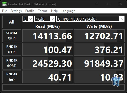 Sabrent Rocket 5 4TB SSD Review - Sabrent's PCIe Gen5 rocketship is ready for launch 13
