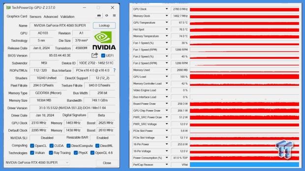 MSI GeForce RTX 4080 SUPER EXPERT Review 75