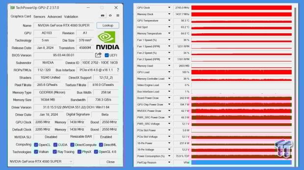 NVIDIA GeForce RTX 4080 SUPER Founders Edition Review 75