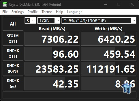 HP FX700 2TB SSD Review - Fastest QLC ever tested 12