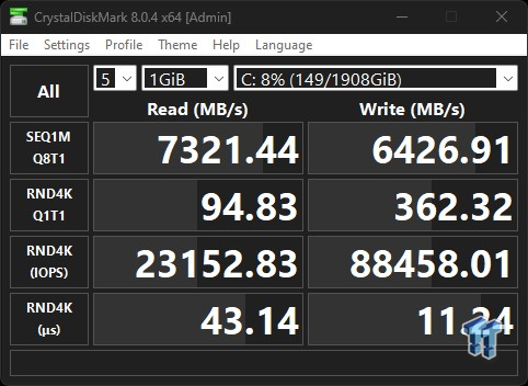 HP FX700 2TB SSD Review - Fastest QLC ever tested 13