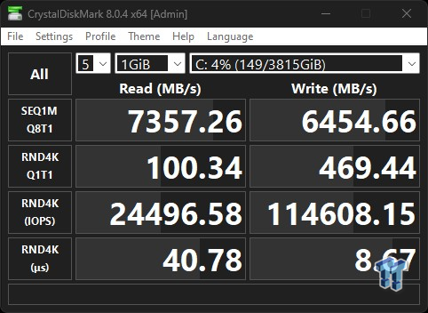 addlink S93 4TB SSD Review - Deft DRAMless Powerhouse 12