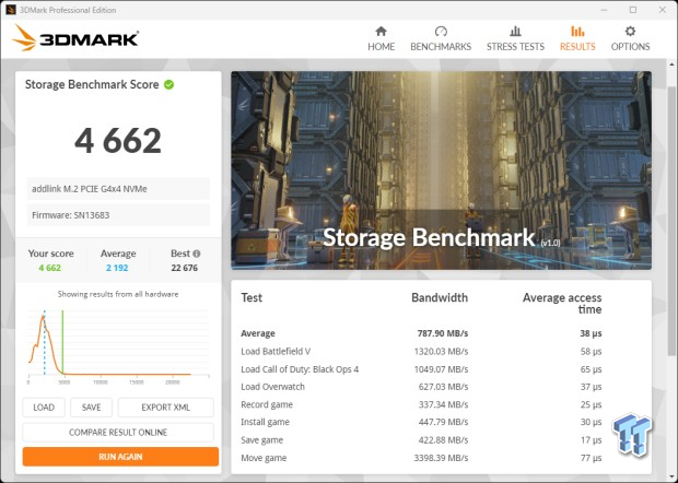 addlink S93 4TB SSD Review - Deft DRAMless Powerhouse 34