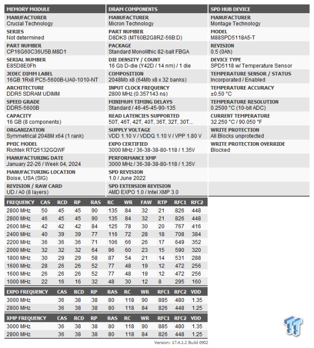 Crucial Pro Overclocking DDR5-6000 32GB Dual-Channel Memory Kit Review 10