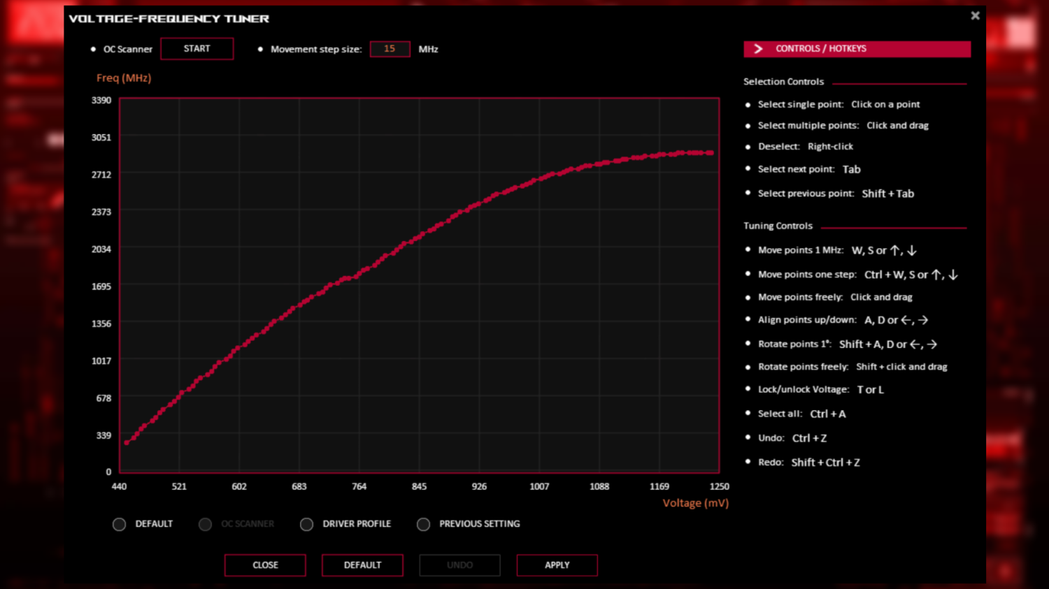 How to Overclock Your GPU and Boost Your PC Gaming with ASUS GPU Tweak III