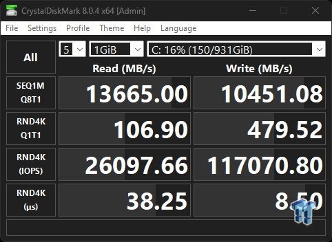 Sabrent Rocket 5 1TB SSD Review - World's Fastest 1TB SSD 12