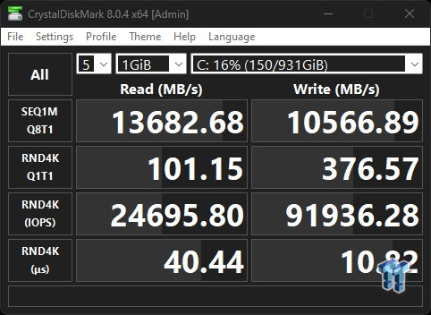 Sabrent Rocket 5 1TB SSD Review - World's Fastest 1TB SSD 13