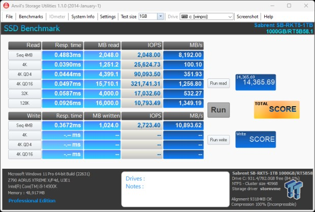 Sabrent Rocket 5 1TB SSD Review - World's Fastest 1TB SSD 17